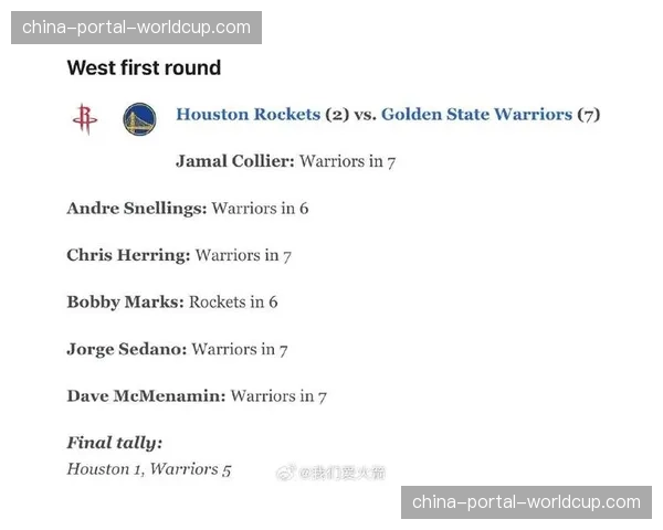 ESPN专家团预测：西部季后赛最后两个席位竞争形势分析